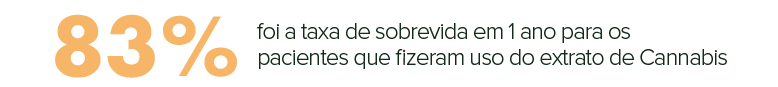 Cannabis como adjuvante terapêutico no paciente com câncer 5 CR17 CR04 imagem05