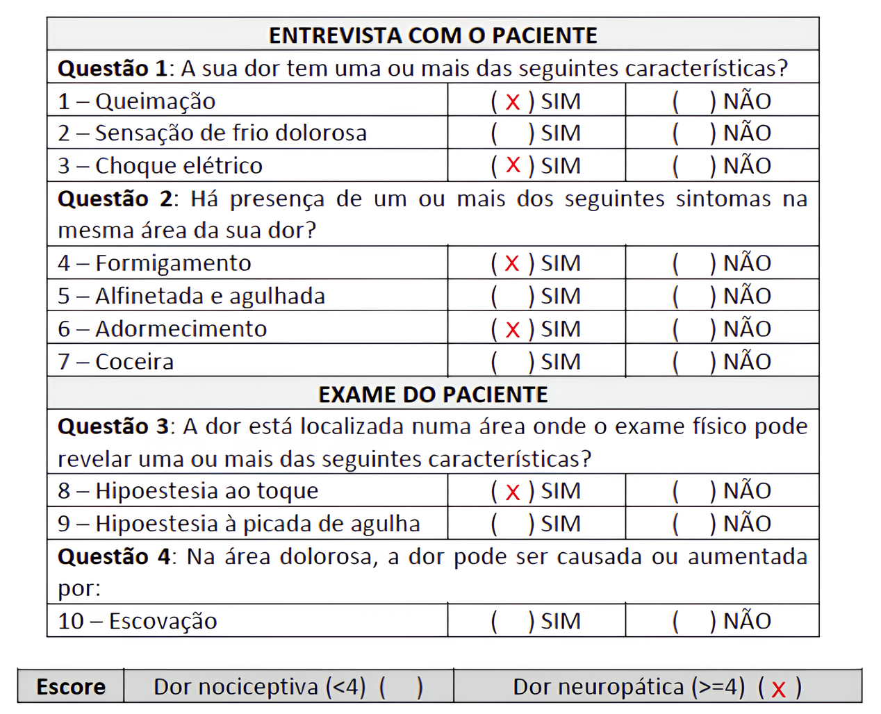 Caso clínico - Hérnia de disco cervical com dor neuropática 1 image1 11 1